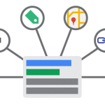 мобилна реклама AdWords